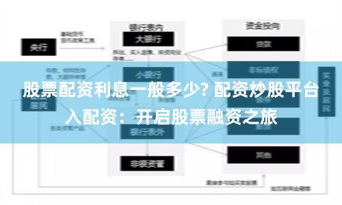 股票配资利息一般多少? 配资炒股平台入配资：开启股票融资之旅