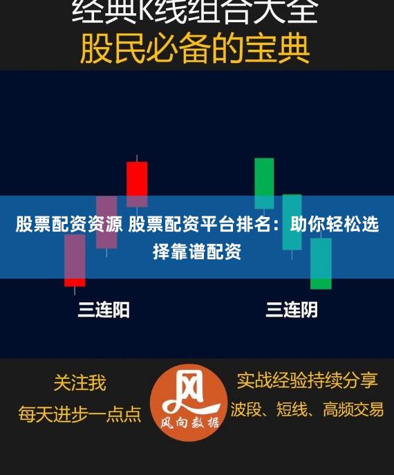 股票配资资源 股票配资平台排名：助你轻松选择靠谱配资