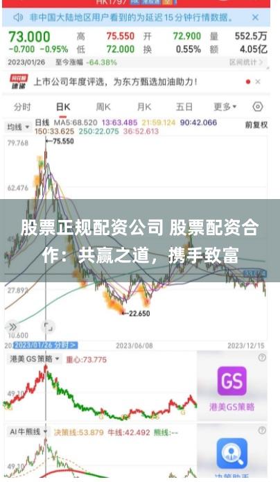 股票正规配资公司 股票配资合作：共赢之道，携手致富