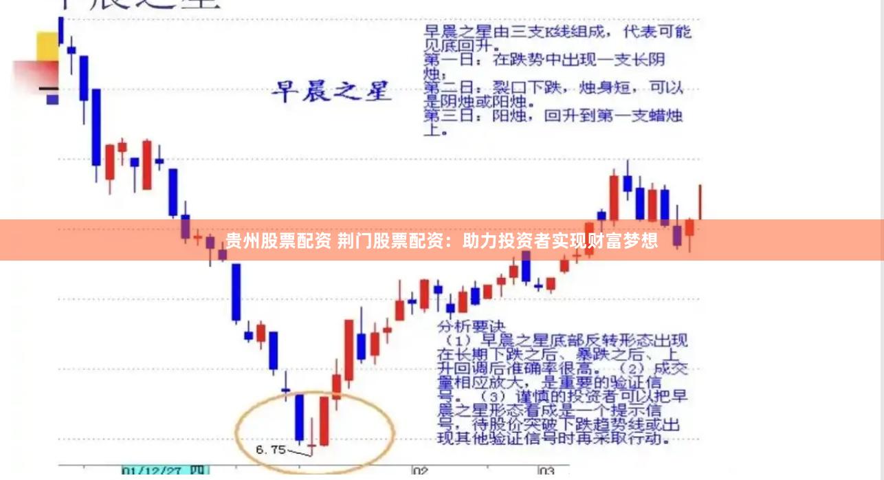 贵州股票配资 荆门股票配资：助力投资者实现财富梦想