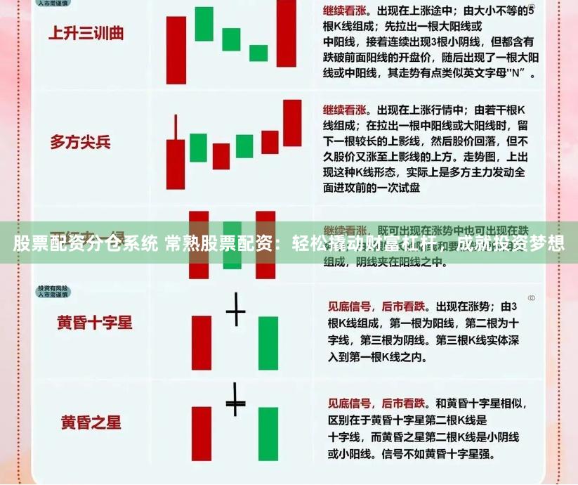 股票配资分仓系统 常熟股票配资：轻松撬动财富杠杆，成就投资梦想