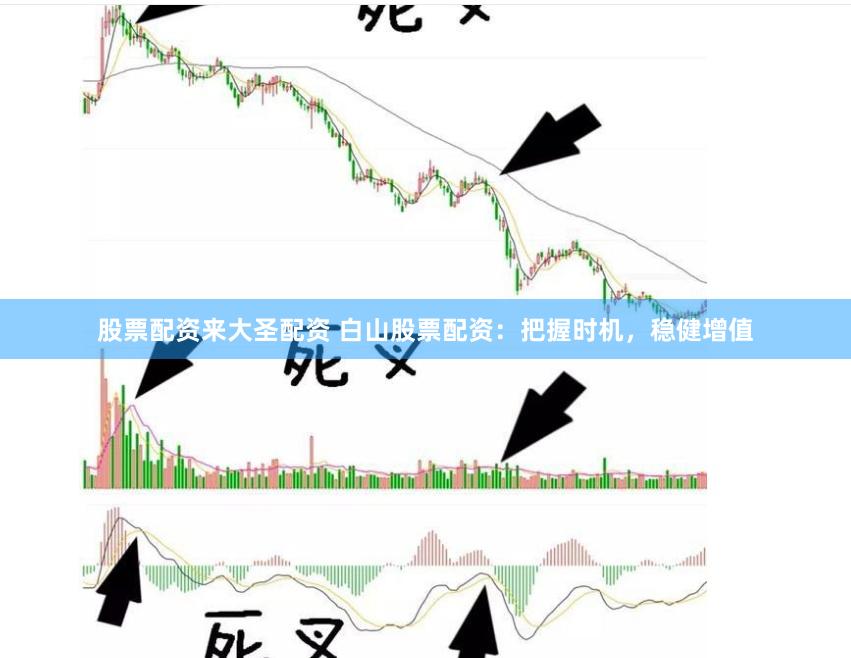 股票配资来大圣配资 白山股票配资：把握时机，稳健增值
