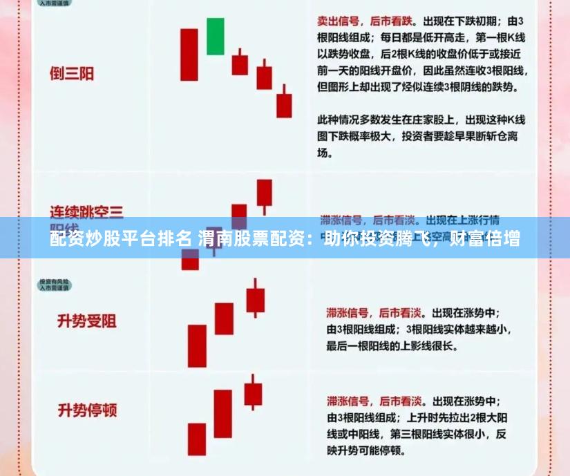 配资炒股平台排名 渭南股票配资：助你投资腾飞，财富倍增