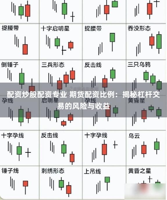 配资炒股配资专业 期货配资比例：揭秘杠杆交易的风险与收益