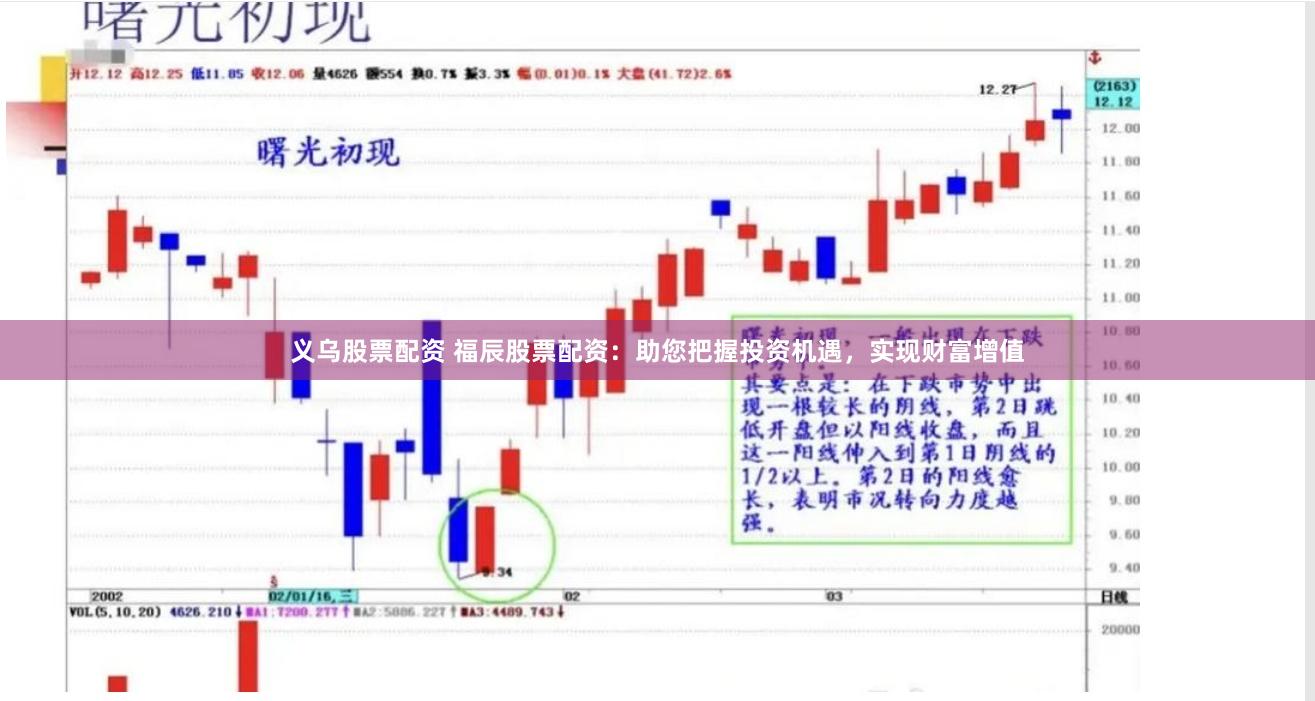 义乌股票配资 福辰股票配资：助您把握投资机遇，实现财富增值