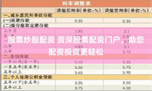 股票炒股配资 资深股票配资门户，助您配资投资更轻松